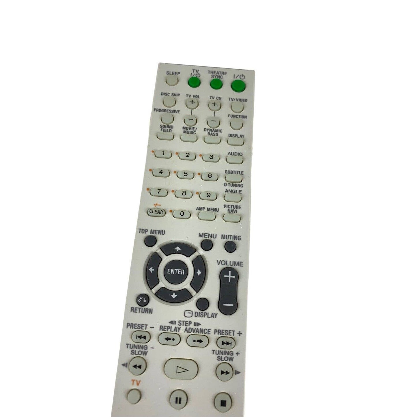 Sony RM-ADU003 AV System Replacement Remote Control